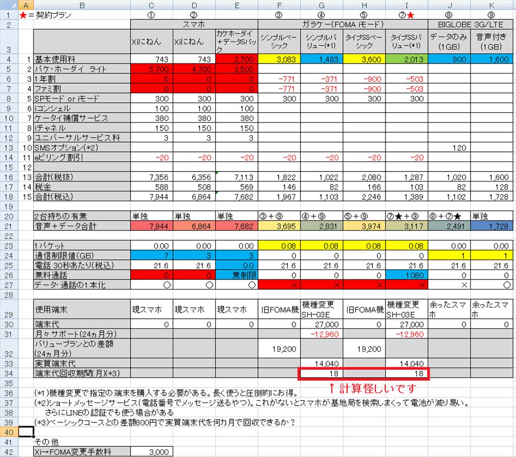 https://yanaso.lolipop.jp/ESSE/blog/2014/08/03/%E6%90%BA%E5%B8%AF%E3%83%97%E3%83%A9%E3%83%B3.jpg